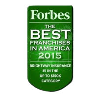 Forbes Best Franchises 2015